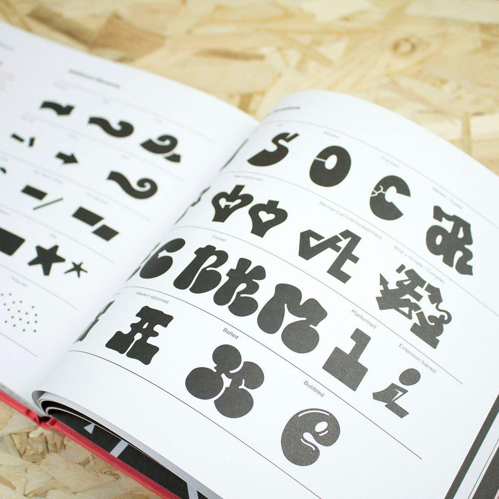 Forms of Rockin’ - Anssi Arte - Circus Network Street Art and Illustration